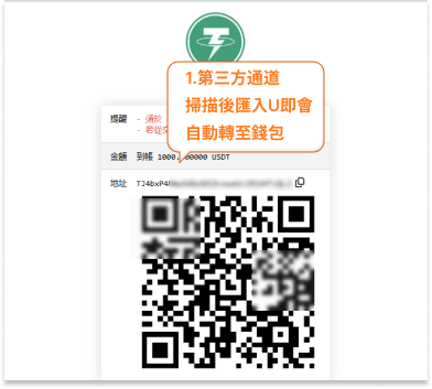 USDT4