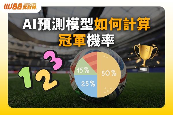 ChatGPT預測足球