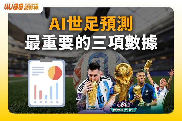 AI世足預測