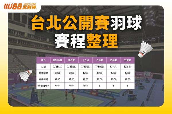 羽球賽程